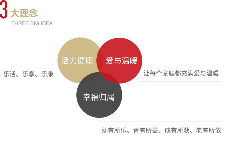 润泽康养_03.jpg